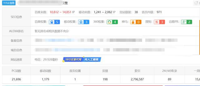 做好网站SEO优化，记住这几点网站流量快速上升附SEO工具-第6张图片-90博客网