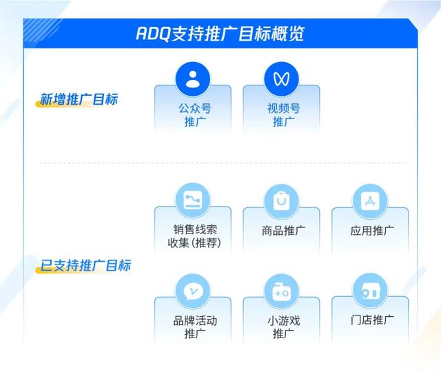ADQ上线公众号与视频号推广助力微信生态营销高效投放-第1张图片-90博客网