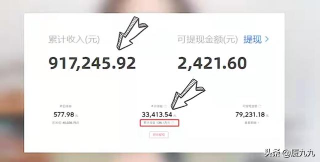 做电商小红书如何获客增长?懂这2个内容思维,业绩翻10倍-第1张图片-90博客网 做电商小红书如何获客增长?懂这2个内容思维,业绩翻10倍-第1张图片-90博客网