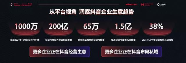 三步拆解抖音私域，1000万商家如何抓住生意增长新机遇？-第1张图片-90博客网