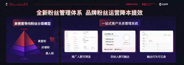 三步拆解抖音私域，1000万商家如何抓住生意增长新机遇？-第5张图片-90博客网