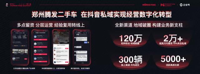 三步拆解抖音私域，1000万商家如何抓住生意增长新机遇？-第7张图片-90博客网