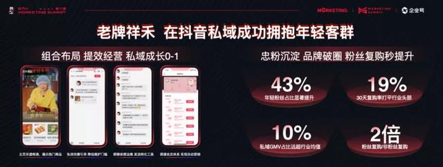 三步拆解抖音私域，1000万商家如何抓住生意增长新机遇？-第6张图片-90博客网