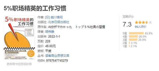 三月份书单推荐，六本精彩的理财社会类好书-第3张图片-90博客网