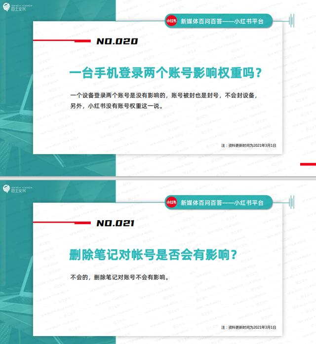 如何运营自己的小红书？-第3张图片-90博客网