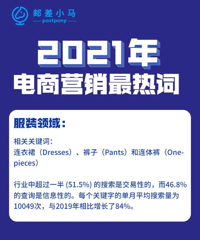 盘点2022 | 电商营销热门关键词，新年选品重点参考-第2张图片-90博客网