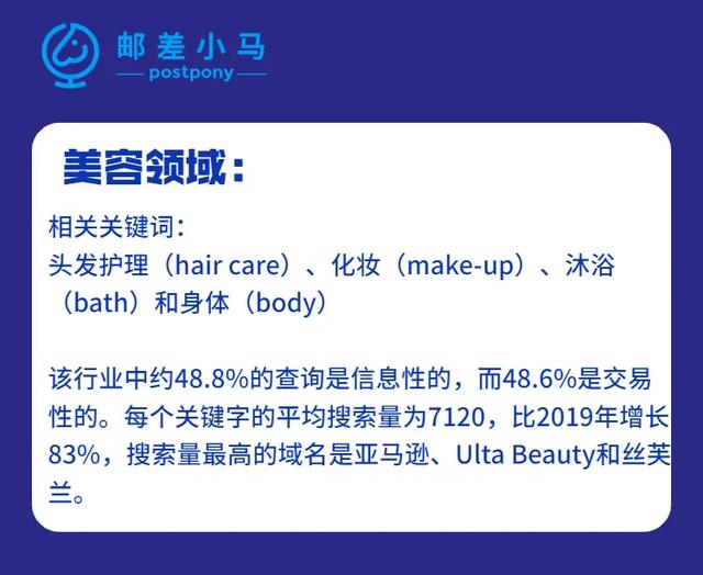 盘点2022 | 电商营销热门关键词，新年选品重点参考-第3张图片-90博客网