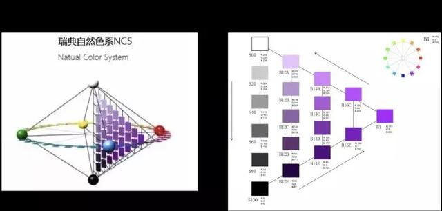 电商色彩营销:听说消费者都有“好色”心理-第5张图片-90博客网 电商色彩营销:听说消费者都有“好色”心理-第5张图片-90博客网