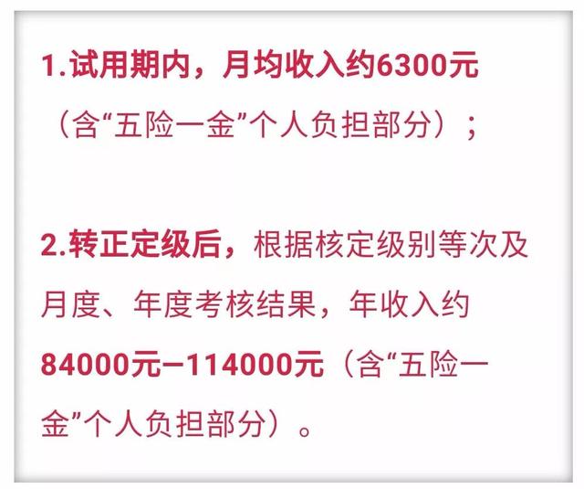 五险一金！年薪10万+！通州法院开招21名法官助理！-第10张图片-90博客网