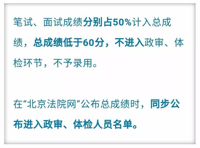 五险一金！年薪10万+！通州法院开招21名法官助理！-第8张图片-90博客网