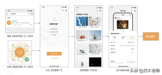 微信内测“视频号推广”小程序,400元2W曝光量,值吗?-第2张图片-90博客网 微信内测“视频号推广”小程序,400元2W曝光量,值吗?-第2张图片-90博客网