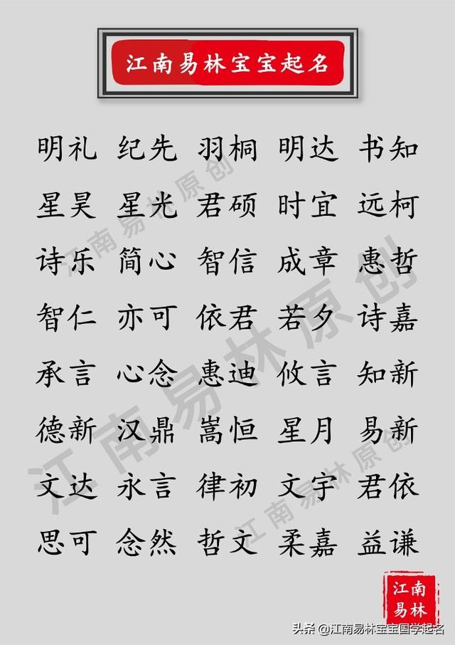 新生儿取名：品一品三字经中哲理丰富、鹏程万里的好名字-第5张图片-90博客网