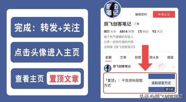 《2022年小程序营销运营指南》知识地图分享-第7张图片-90博客网
