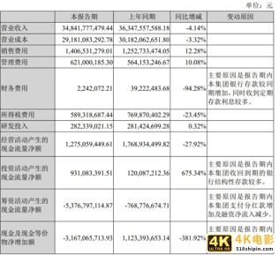双汇父子战争背后:万隆高价采购美国猪肉谜局-第5张图片-90博客网 双汇父子战争背后:万隆高价采购美国猪肉谜局-第5张图片-90博客网