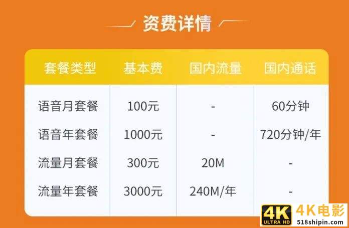 马斯克的星链计划商用，对中国5G的冲击有多大？-第22张图片-90博客网