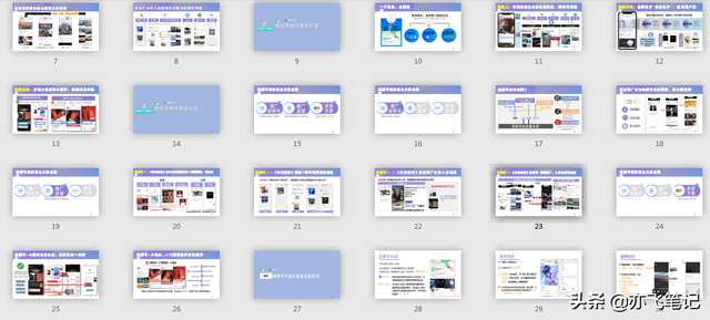 视频号商业玩法及运营全指南！34页核心干货-第7张图片-90博客网