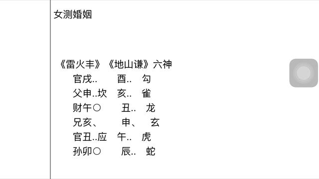 六爻实战测婚姻：六爻这么准，能测出我老公进过监狱？-第4张图片-90博客网