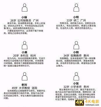 EXACT广告潜力评估模型和应用报告（AdBright知乎）-第7张图片-90博客网