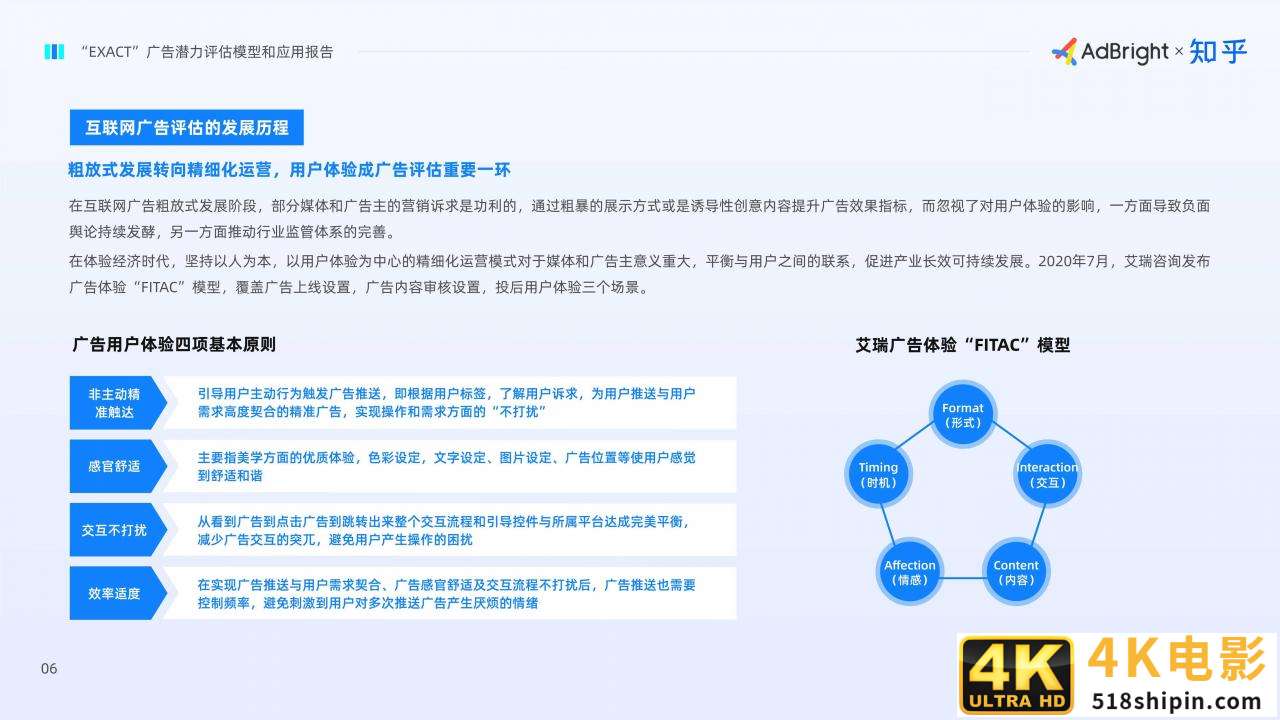 EXACT广告潜力评估模型和应用报告（AdBright知乎）-第8张图片-90博客网