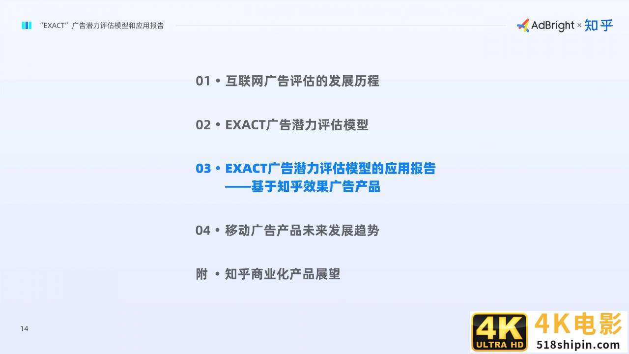 EXACT广告潜力评估模型和应用报告（AdBright知乎）-第16张图片-90博客网