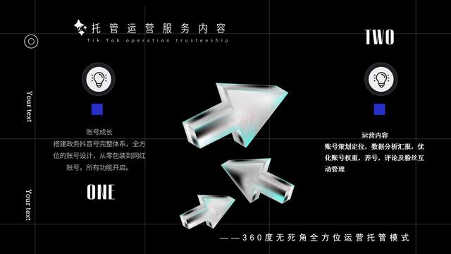 「抖音运营案例」2021政府抖音运营方案PPT(35P)-第18张图片-90博客网 「抖音运营案例」2021政府抖音运营方案PPT(35P)-第18张图片-90博客网