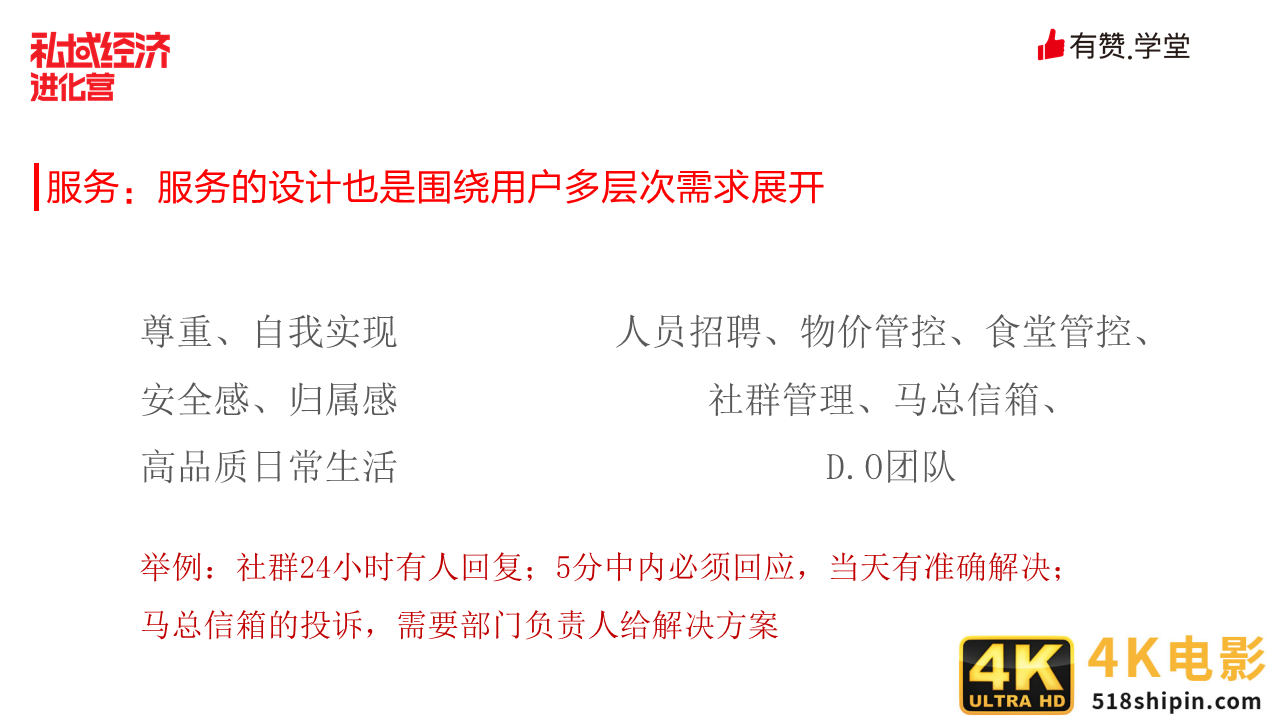 90%复购和老带新:阿那亚如何在解决投诉中成长?-第3张图片-90博客网 90%复购和老带新:阿那亚如何在解决投诉中成长?-第3张图片-90博客网