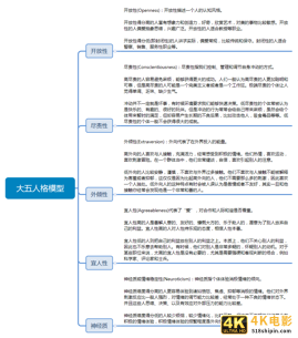 如何通过种子用户运营打造爆品？-第3张图片-90博客网