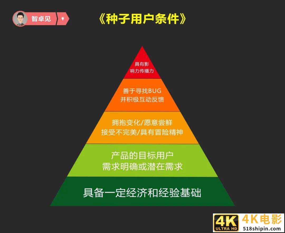 如何通过种子用户运营打造爆品？-第2张图片-90博客网