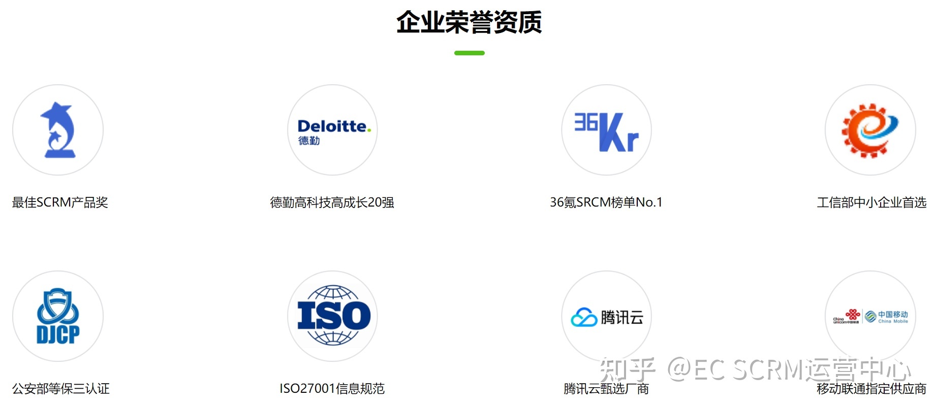 一文带您详细了解腾讯EC SCRM客户管理系统-第1张图片-90博客网