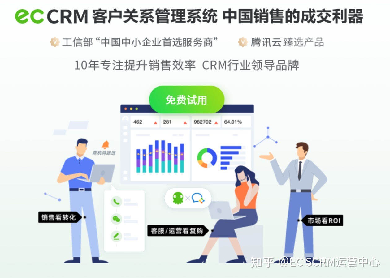 一文带您详细了解腾讯EC SCRM客户管理系统-第2张图片-90博客网