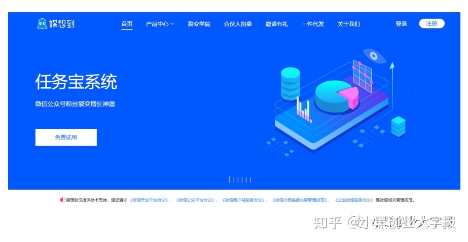 最好用的10款社群运营工具!-第6张图片-90博客网 最好用的10款社群运营工具!-第6张图片-90博客网