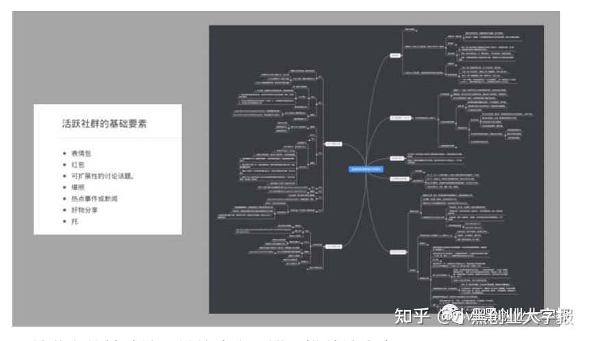 最好用的10款社群运营工具!-第3张图片-90博客网 最好用的10款社群运营工具!-第3张图片-90博客网