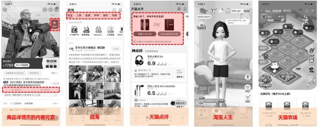 内容电商产业链:阿里无内容不电商-第2张图片-90博客网 内容电商产业链:阿里无内容不电商-第2张图片-90博客网