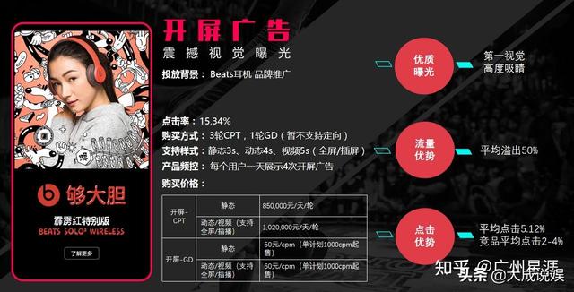 抖音广告怎么投？抖音广告投放费用是多少？-第4张图片-90博客网