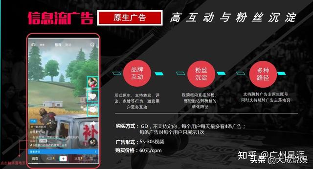 抖音广告怎么投？抖音广告投放费用是多少？-第6张图片-90博客网