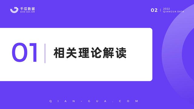 千瓜数据：2022小红书品牌营销数据优化决策解决方案，55页-第4张图片-90博客网