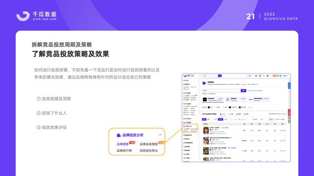 千瓜数据：2022小红书品牌营销数据优化决策解决方案，55页-第23张图片-90博客网