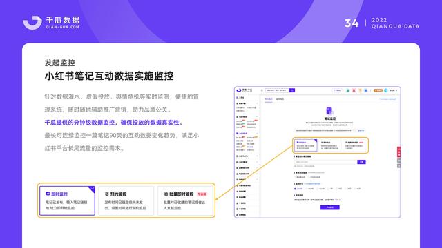 千瓜数据：2022小红书品牌营销数据优化决策解决方案，55页-第36张图片-90博客网