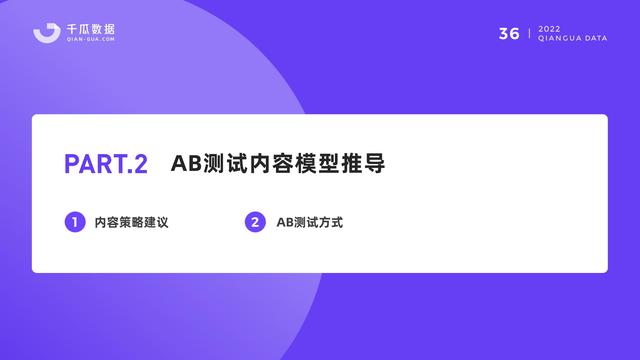 千瓜数据：2022小红书品牌营销数据优化决策解决方案，55页-第38张图片-90博客网