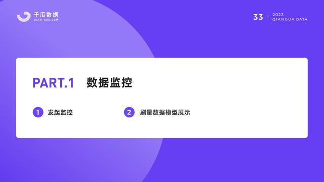 千瓜数据：2022小红书品牌营销数据优化决策解决方案，55页-第35张图片-90博客网