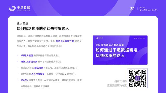 千瓜数据：2022小红书品牌营销数据优化决策解决方案，55页-第33张图片-90博客网