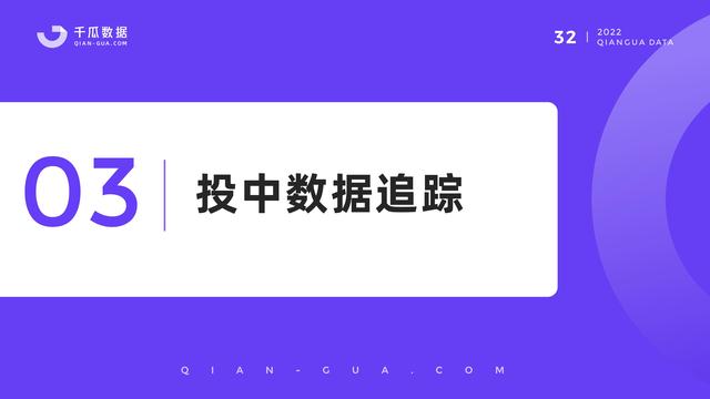 千瓜数据：2022小红书品牌营销数据优化决策解决方案，55页-第34张图片-90博客网