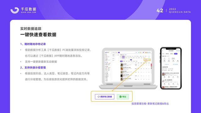千瓜数据：2022小红书品牌营销数据优化决策解决方案，55页-第44张图片-90博客网