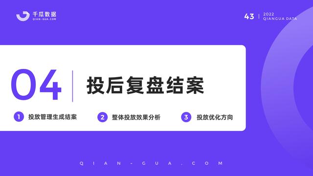 千瓜数据：2022小红书品牌营销数据优化决策解决方案，55页-第45张图片-90博客网