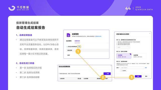 千瓜数据：2022小红书品牌营销数据优化决策解决方案，55页-第46张图片-90博客网