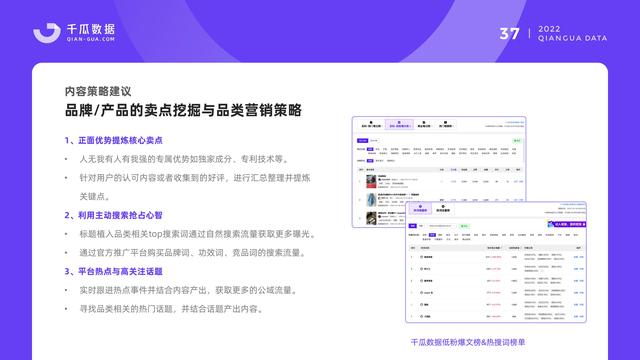千瓜数据：2022小红书品牌营销数据优化决策解决方案，55页-第39张图片-90博客网