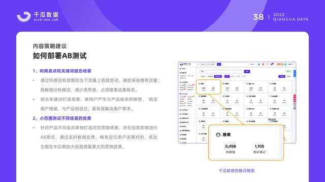 千瓜数据：2022小红书品牌营销数据优化决策解决方案，55页-第40张图片-90博客网