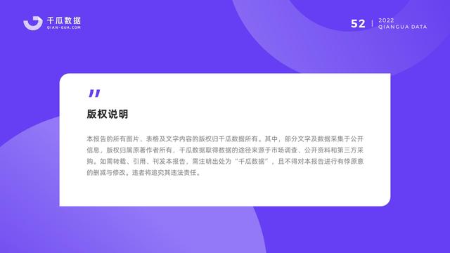 千瓜数据：2022小红书品牌营销数据优化决策解决方案，55页-第54张图片-90博客网