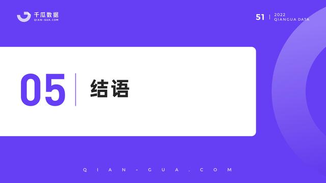 千瓜数据：2022小红书品牌营销数据优化决策解决方案，55页-第53张图片-90博客网
