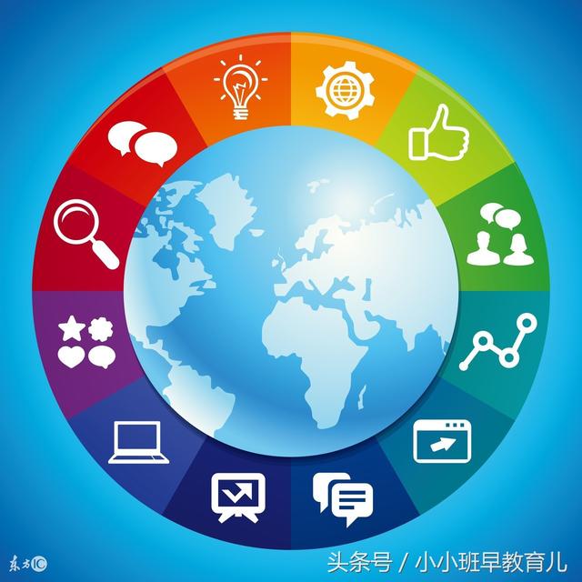 什么是网络营销？网络营销有哪几个模块？-第1张图片-90博客网